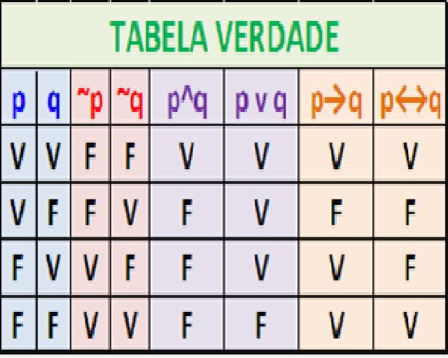 Quebra-cabeça montado - Solução