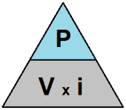 Fórmula de Potência